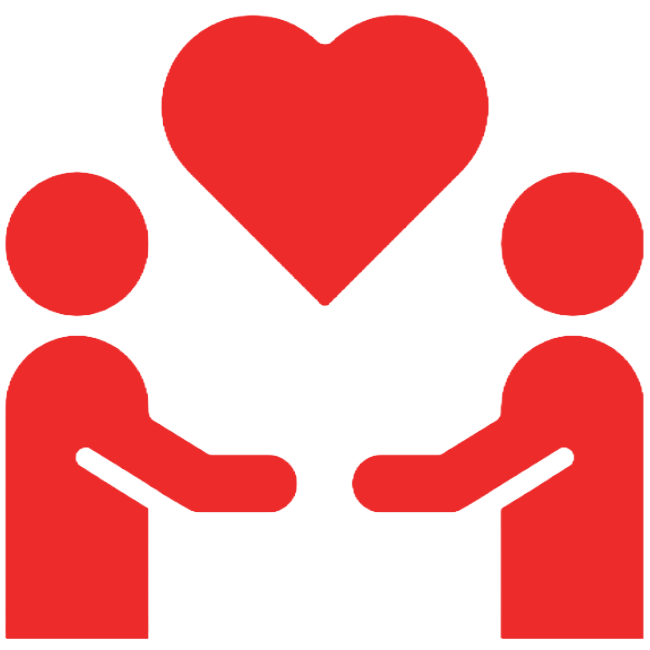 Inner Clarity & Awareness relationship (2)