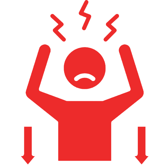 Inner Clarity & Awareness stress reduction